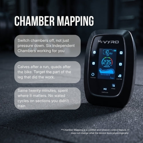 MyVYRO Pulse PRO feature